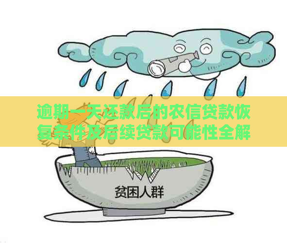 逾期一天还款后的农信贷款恢复条件及后续贷款可能性全解