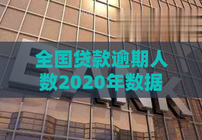 全国贷款逾期人数2020年数据统计与分析