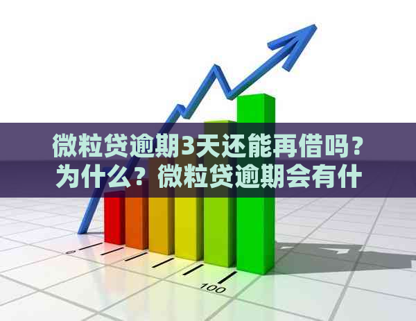 微粒贷逾期3天还能再借吗？为什么？微粒贷逾期会有什么影响？