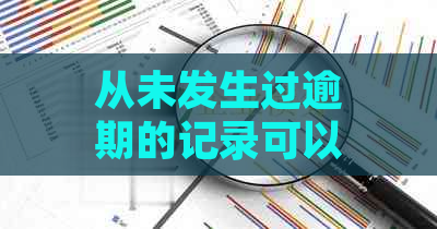 从未发生过逾期的记录可以申请消除吗？如何操作？多久消除？