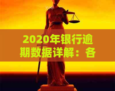 2020年银行逾期数据详解：各类银行、地区和贷款类型的逾期情况分析