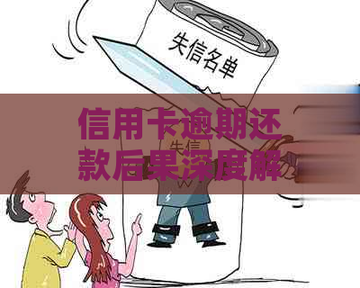 信用卡逾期还款后果深度解析：不还的严重性与应对策略