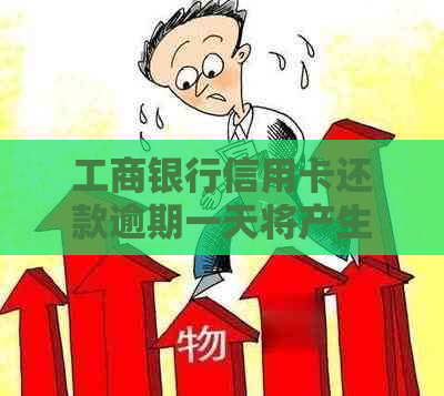 工商银行信用卡还款逾期一天将产生多少利息？是否会产生额外费用？