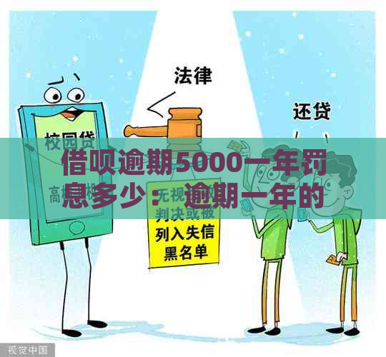 借呗逾期5000一年罚息多少： 逾期一年的借呗5000元罚息计算方法及结果