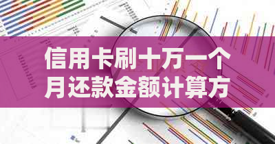 信用卡刷十万一个月还款金额计算方法