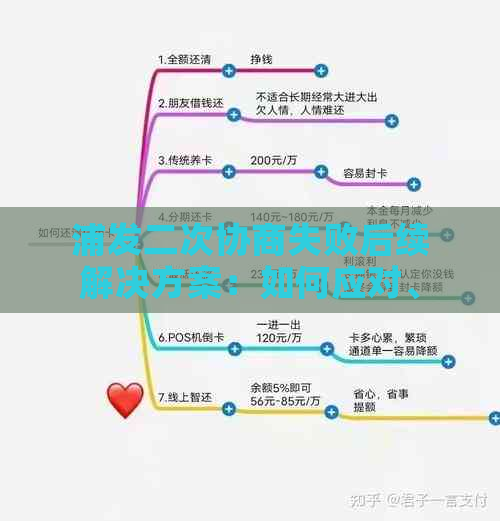 浦发二次协商失败后续解决方案：如何应对、申诉和     全攻略