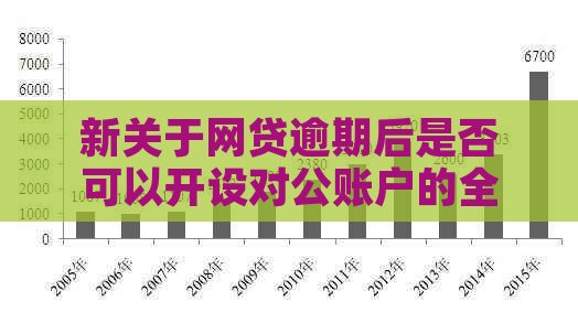 新关于网贷逾期后是否可以开设对公账户的全面解析及相关操作指南