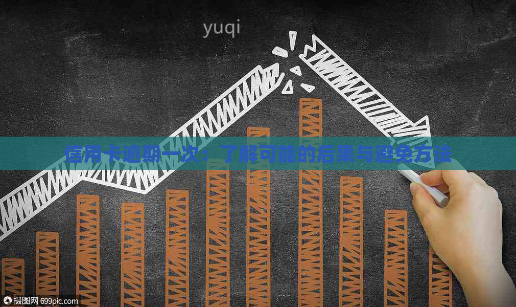 信用卡逾期一次：了解可能的后果与避免方法