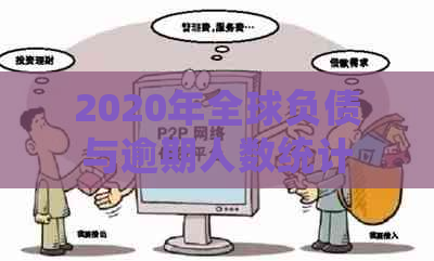 2020年全球负债与逾期人数统计分析：中国在这方面的表现如何？