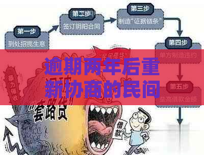 逾期两年后重新协商的民间借贷还款日计算方法及其相关因素解析