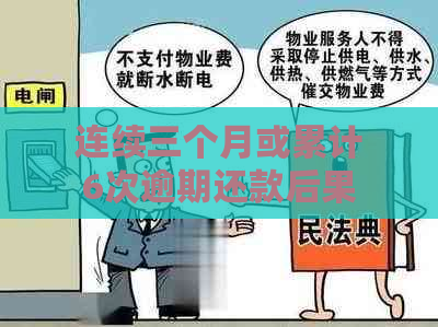 连续三个月或累计6次逾期还款后果：信用评分大幅下降，贷款申请受阻