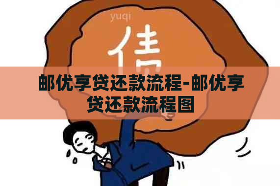 邮优享贷还款流程-邮优享贷还款流程图