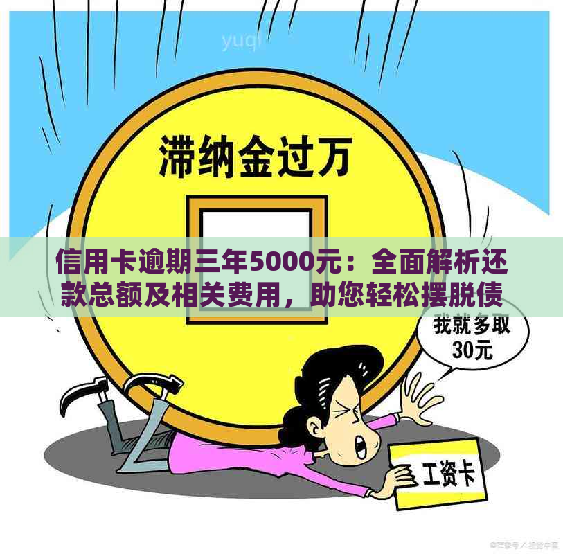 信用卡逾期三年5000元：全面解析还款总额及相关费用，助您轻松摆脱债务困扰