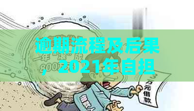 逾期流程及后果，2021年自担风险？