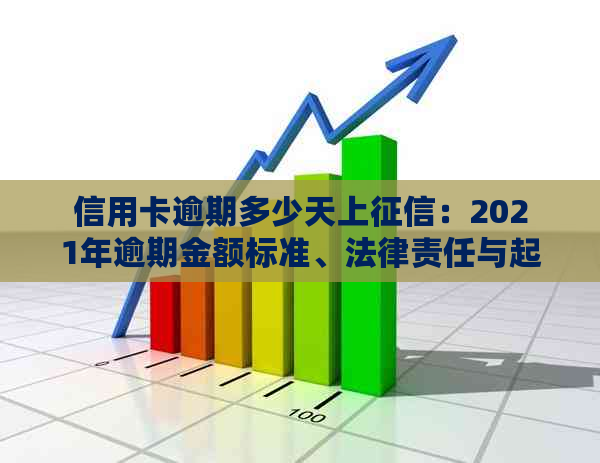 信用卡逾期多少天上：2021年逾期金额标准、法律责任与起诉情况