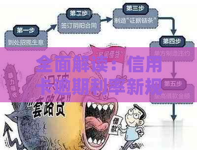 全面解读：信用卡逾期利率新规，年化利率上限不得超过24%及相关法律后果