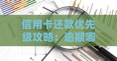 信用卡还款优先级攻略：逾期哪家信用卡更先偿还？