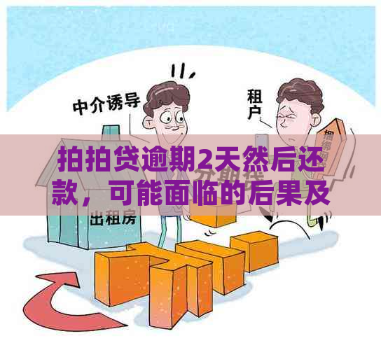 逾期2天然后还款，可能面临的后果及解决办法全面解析