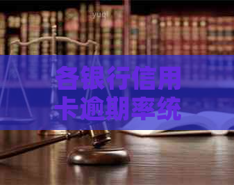 各银行信用卡逾期率统计：XXXX年正常范围及逾期天数解析