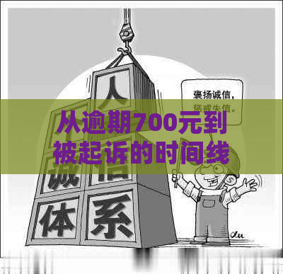 从逾期700元到被起诉的时间线：全面了解网贷逾期后果及应对策略