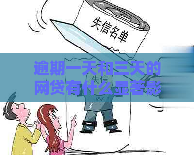 逾期一天和三天的网贷有什么显著影响？应该如何应对？