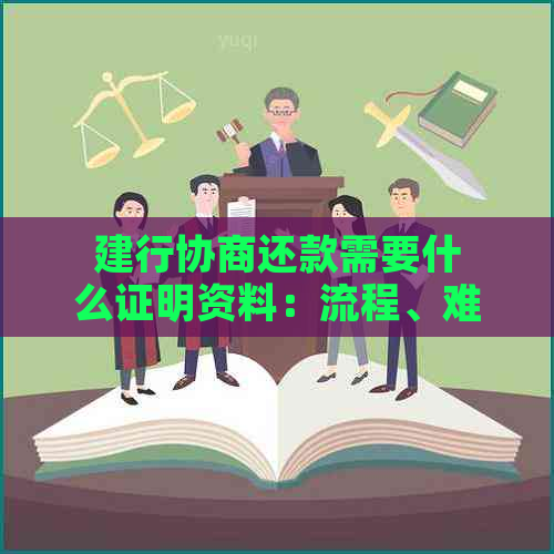 建行协商还款需要什么证明资料：流程、难度与手续费详解