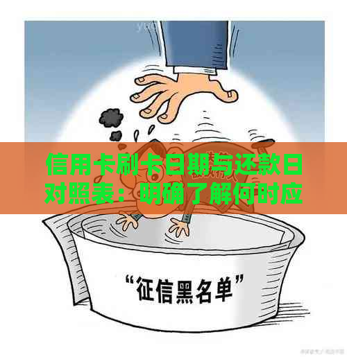 信用卡刷卡日期与还款日对照表：明确了解何时应偿还借款以避免逾期费用