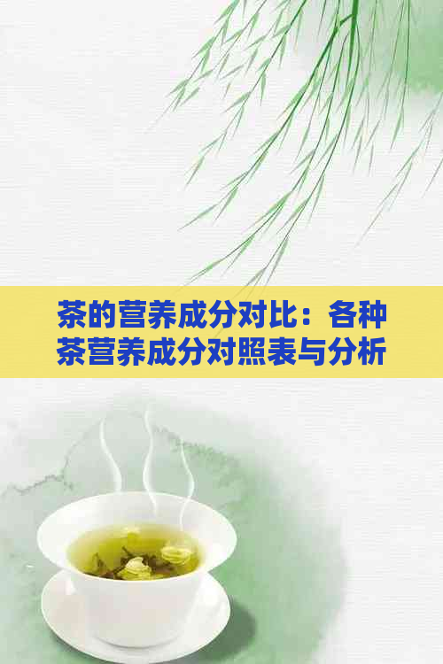 茶的营养成分对比：各种茶营养成分对照表与分析