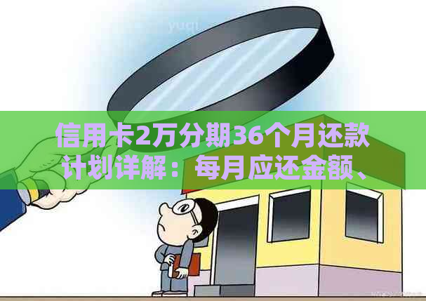 信用卡2万分期36个月还款计划详解：每月应还金额、总利息及提前还款计算