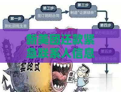 新美团还款紧急联系人信息修改的详细步骤与注意事项