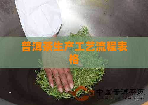 普洱茶生产工艺流程表格