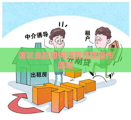 浦发金融如何提前还款操作流程