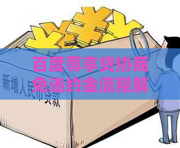 百度尊享贷协商免违约金流程解析