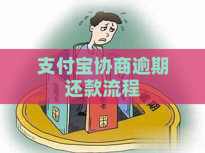 支付宝协商逾期还款流程