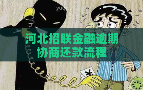 河北招联金融逾期协商还款流程