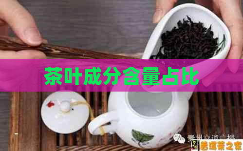 茶叶成分含量占比