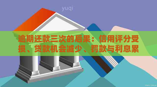 逾期还款三次的后果：信用评分受损、贷款机会减少、罚款与利息累积