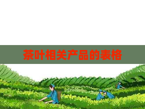 茶叶相关产品的表格