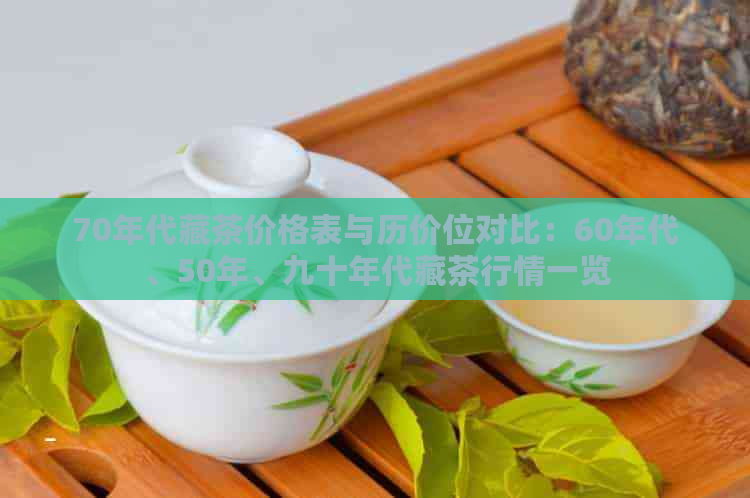 70年代藏茶价格表与历价位对比：60年代、50年、九十年代藏茶行情一览