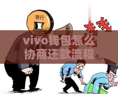 vivo钱包怎么协商还款流程详解