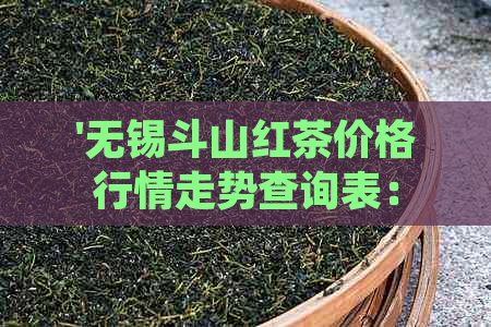 '无锡斗山红茶价格行情走势查询表：特级茶叶价格信息'