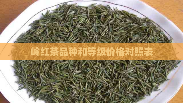 岭红茶品种和等级价格对照表