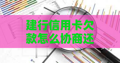 建行信用卡欠款怎么协商还款方式