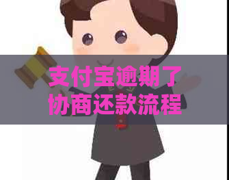 支付宝逾期了协商还款流程怎么操作