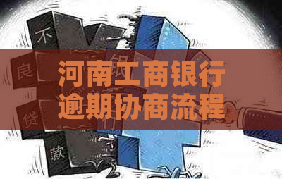 河南工商银行逾期协商流程及注意事项