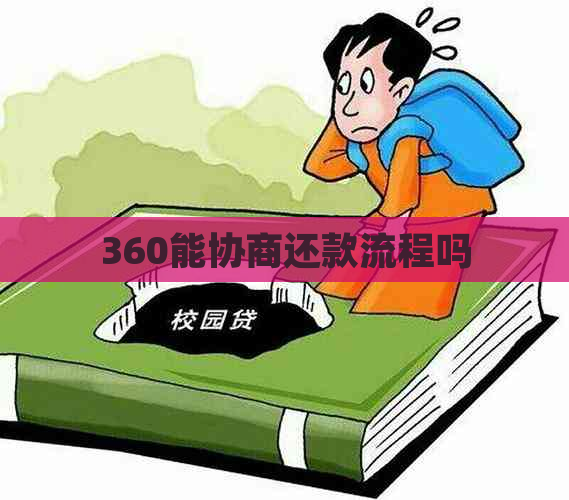 360能协商还款流程吗