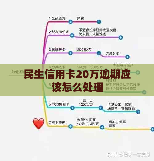 民生信用卡20万逾期应该怎么处理