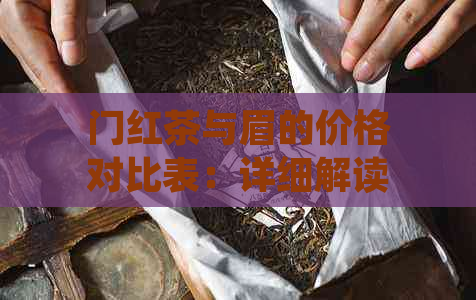 门红茶与眉的价格对比表：详细解读品质、口感与市场趋势