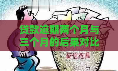 贷款逾期两个月与三个月的后果对比：了解差异以便采取正确措