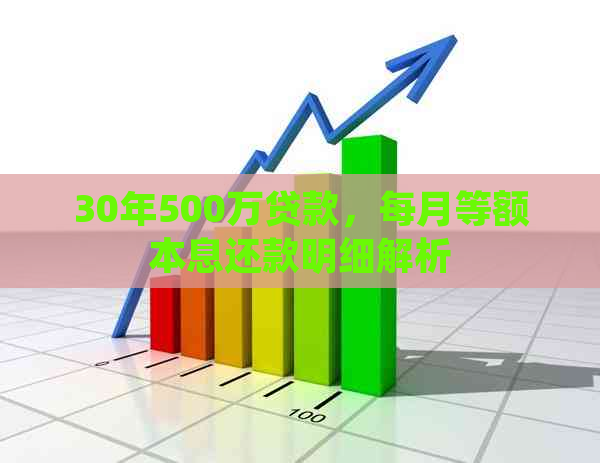 30年500万贷款，每月等额本息还款明细解析